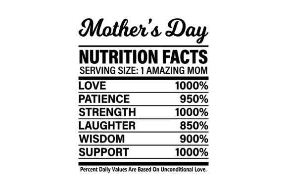Mothers Day Mom Nutrition Facts: Graphics for T-Shirt Designs
